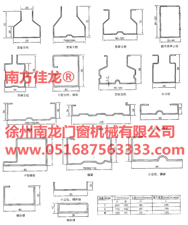 公路護(hù)欄板